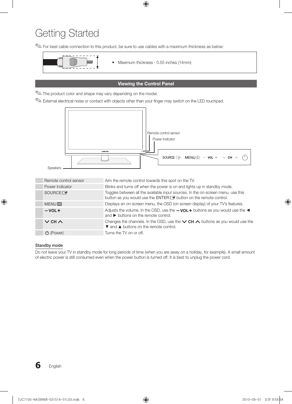 Viewing the control panel, Getting started | Samsung UN46C7100WFXZA User Manual | Page 6 / 201