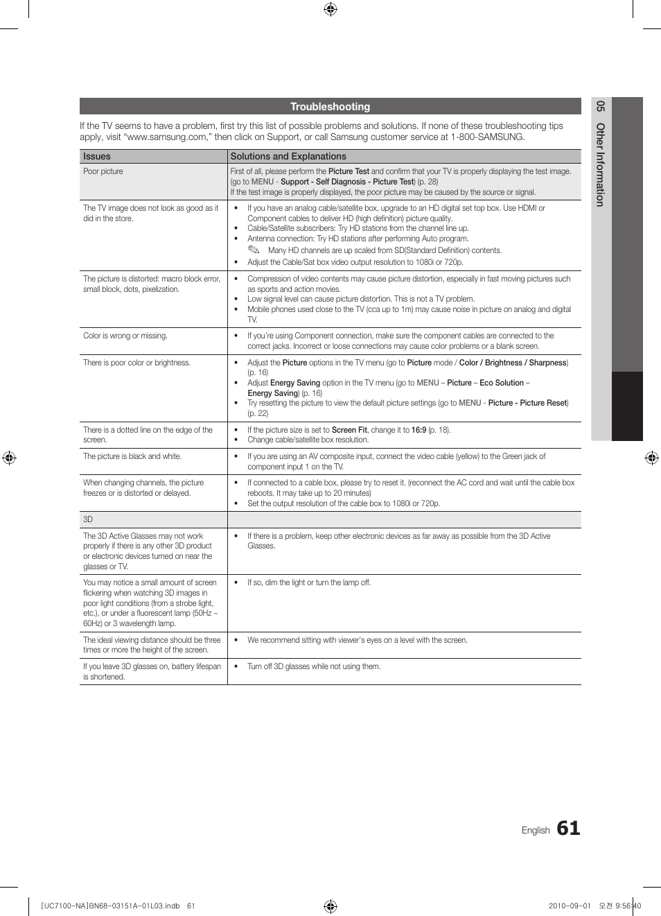 Troubleshooting | Samsung UN46C7100WFXZA User Manual | Page 61 / 201