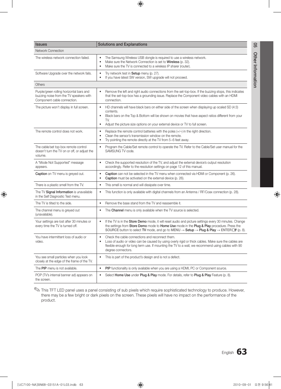 Samsung UN46C7100WFXZA User Manual | Page 63 / 201