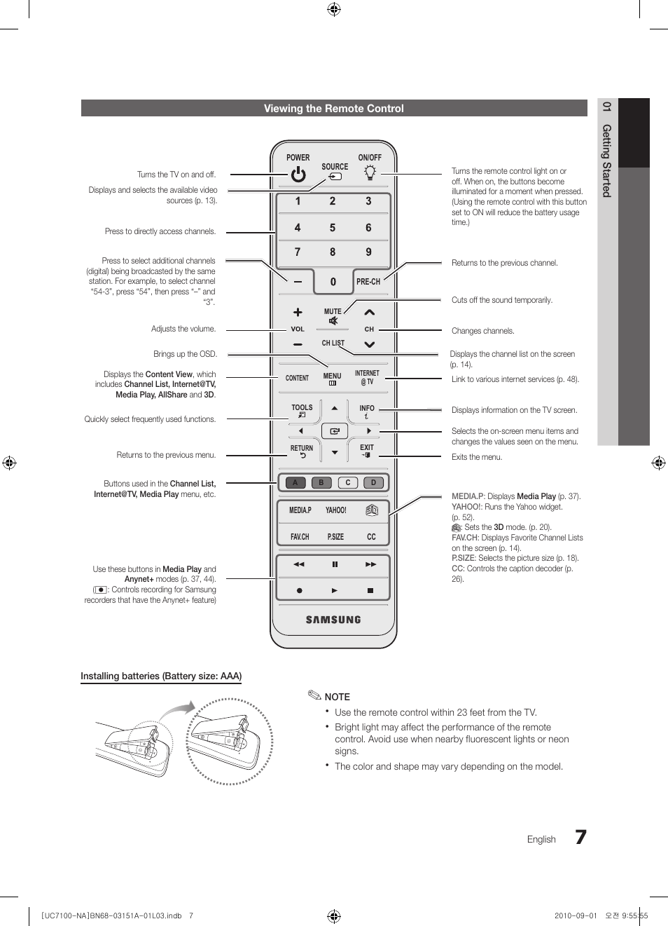 Viewing the remote control | Samsung UN46C7100WFXZA User Manual | Page 7 / 201