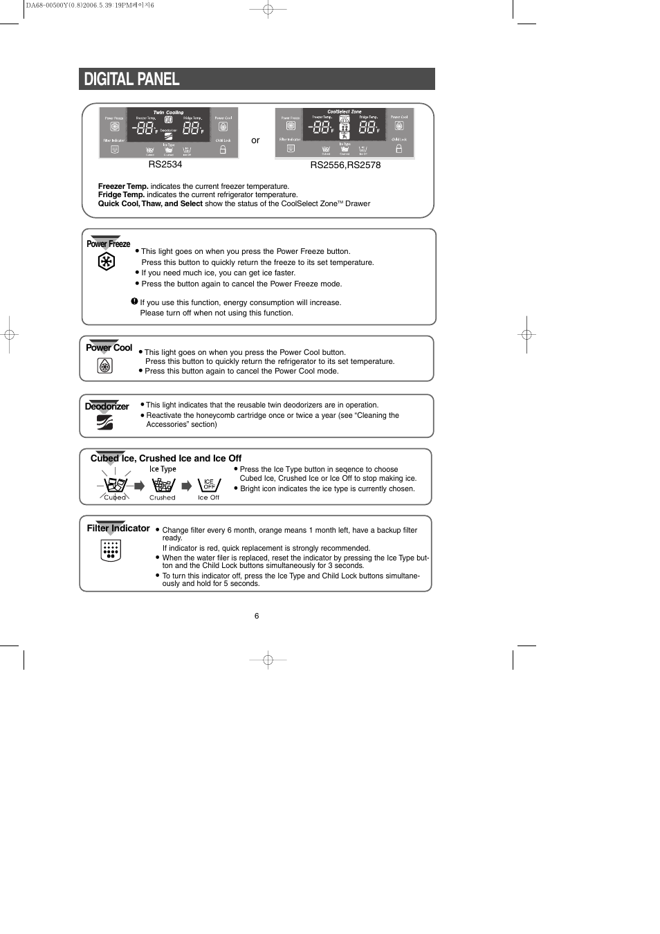 Digital panel | Samsung RS2534WW-XAA User Manual | Page 6 / 32