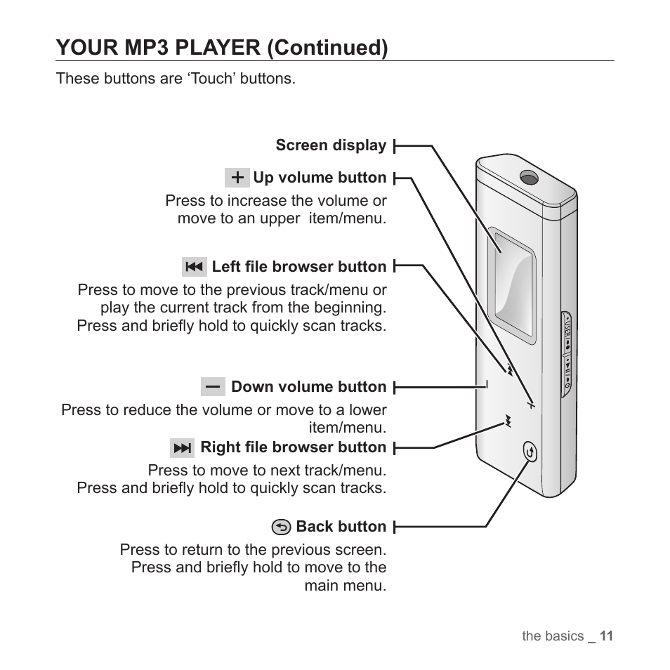 Your mp3 player (continued) | Samsung YP-T7Z-XAA User Manual | Page 13 / 68