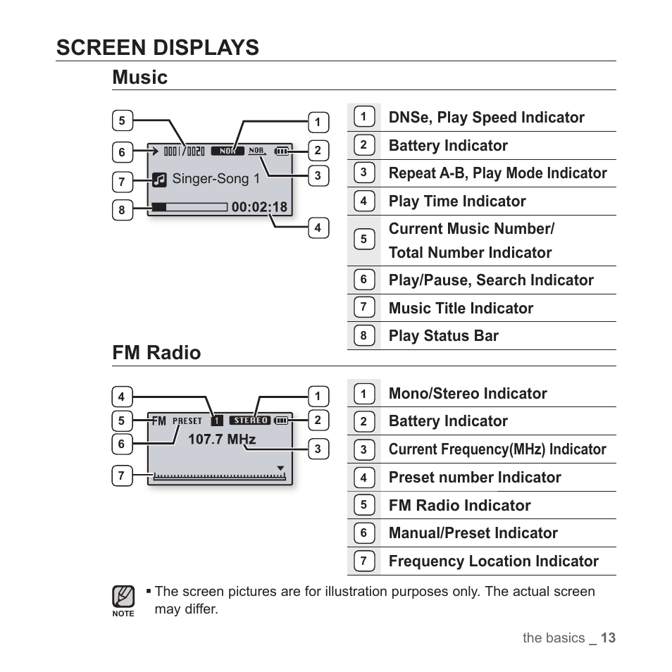 Screen displays, Music, Fm radio | Samsung YP-T7Z-XAA User Manual | Page 15 / 68