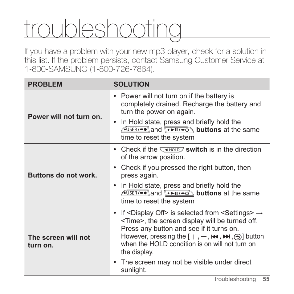 Troubleshooting | Samsung YP-T7Z-XAA User Manual | Page 57 / 68