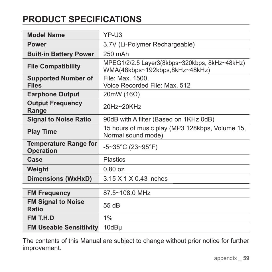 Product specifications | Samsung YP-T7Z-XAA User Manual | Page 61 / 68