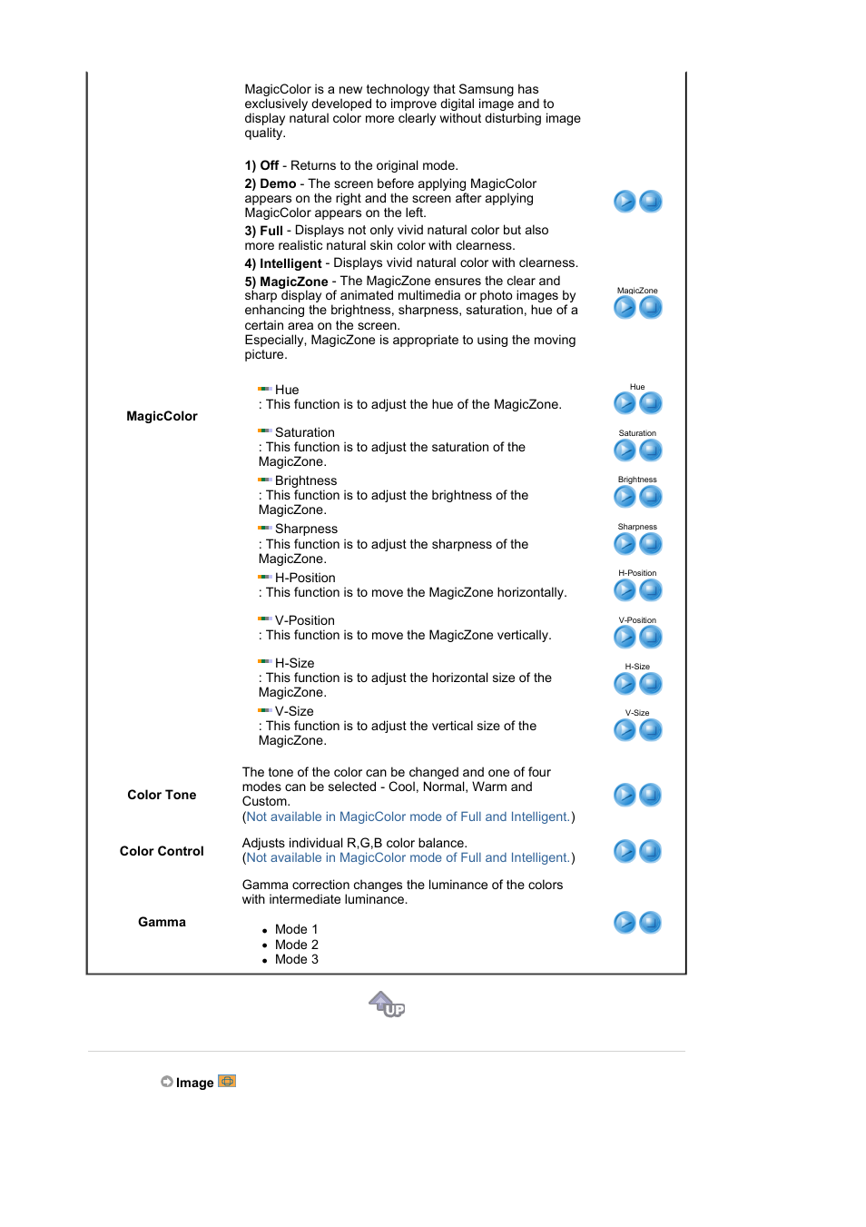 Samsung LS19HATBB2-XAA User Manual | Page 56 / 87
