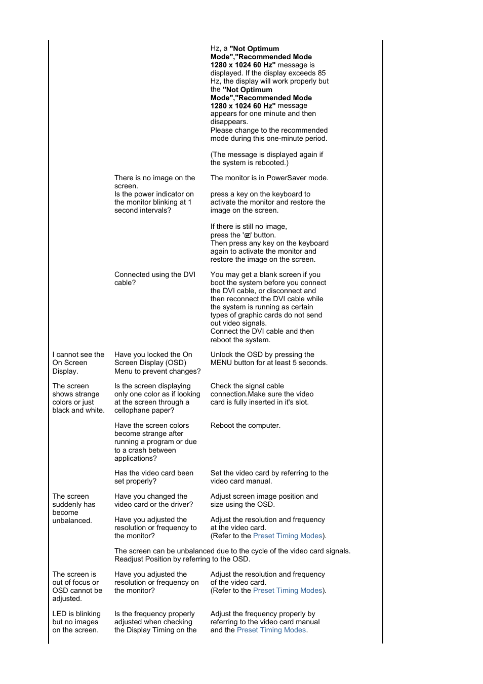 Samsung LS19HATBB2-XAA User Manual | Page 66 / 87