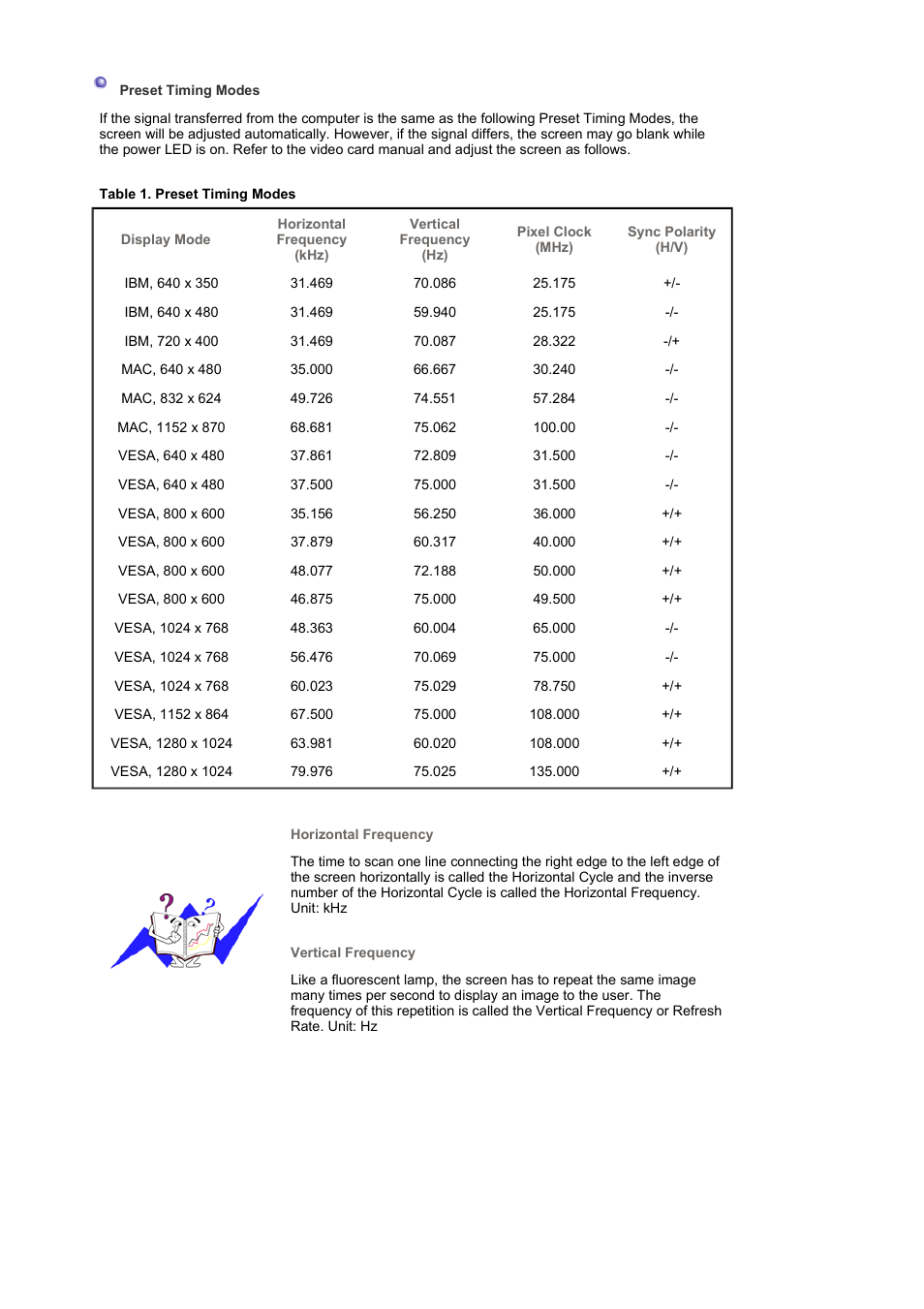Information | Samsung LS19HATBB2-XAA User Manual | Page 80 / 87