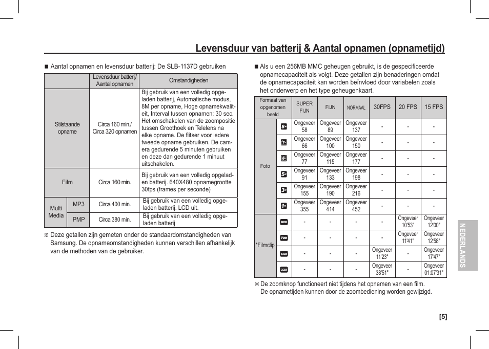 Samsung I80 User Manual | Page 106 / 142