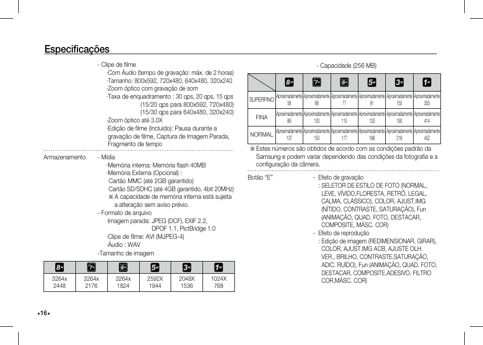 Especificações, Ÿ¬ y d c b | Samsung I80 User Manual | Page 137 / 142