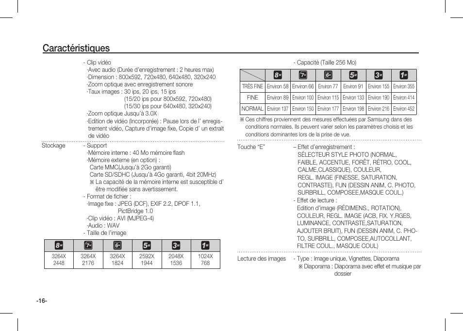 Caractéristiques, Ÿ¬ y d c b | Samsung I80 User Manual | Page 57 / 142