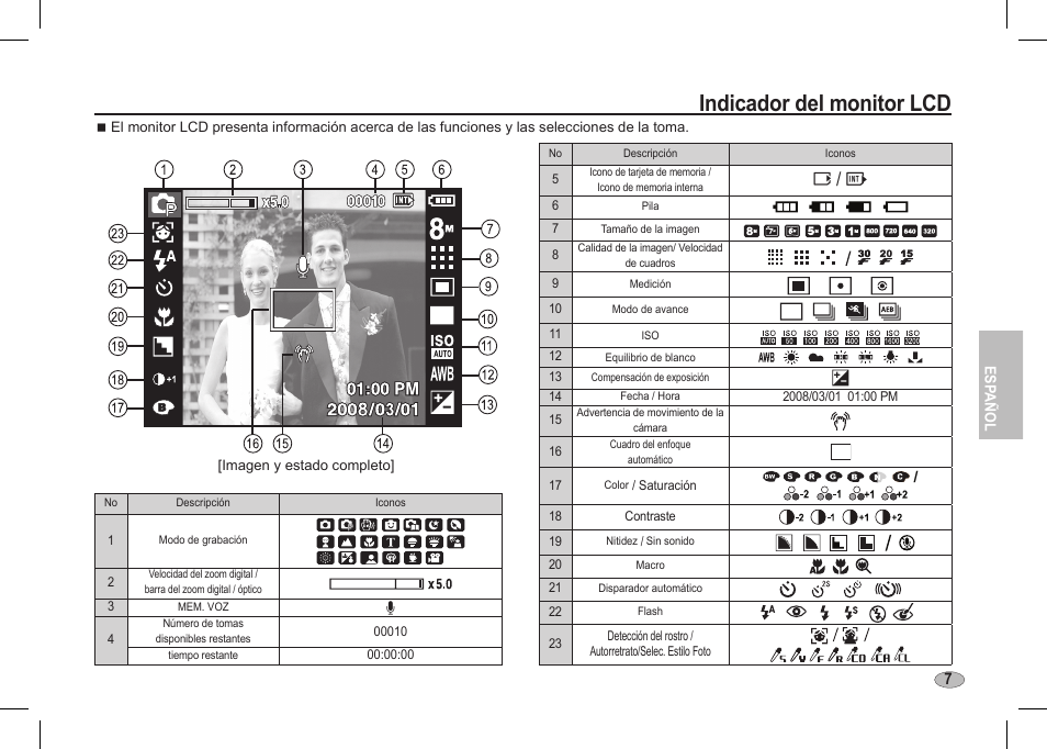 Indicador del monitor lcd, O/ p | Samsung I80 User Manual | Page 68 / 142