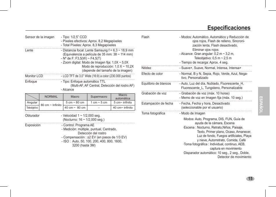 Especificaciones | Samsung I80 User Manual | Page 76 / 142