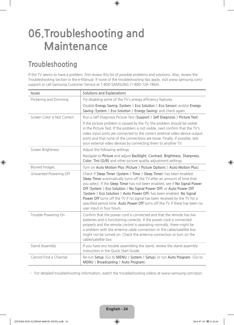 Troubleshooting and maintenance, Troubleshooting | Samsung UN55HU8550FXZA User Manual | Page 24 / 40