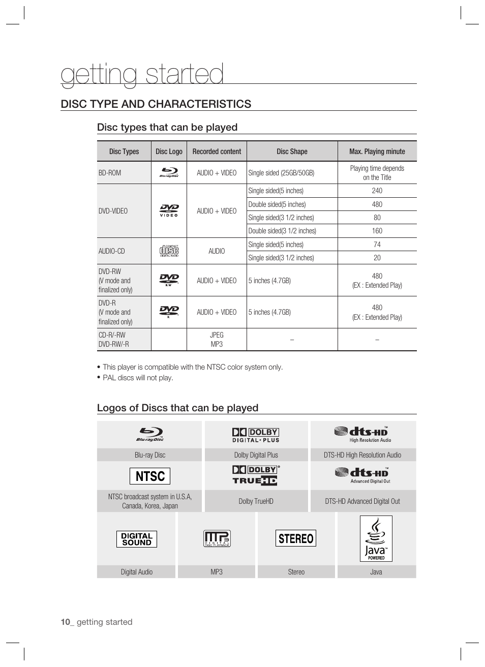 Disc type and characteristics, Getting started, Disc types that can be played | Logos of discs that can be played | Samsung BD-P1400-XAA User Manual | Page 11 / 67
