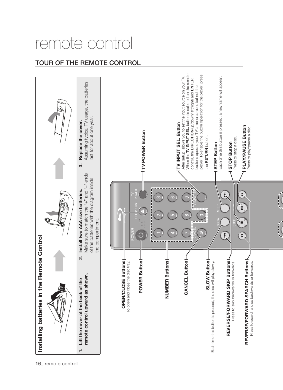 Remote control, Tour of the remote control, Installing batteries in the remote control | Samsung BD-P1400-XAA User Manual | Page 17 / 67