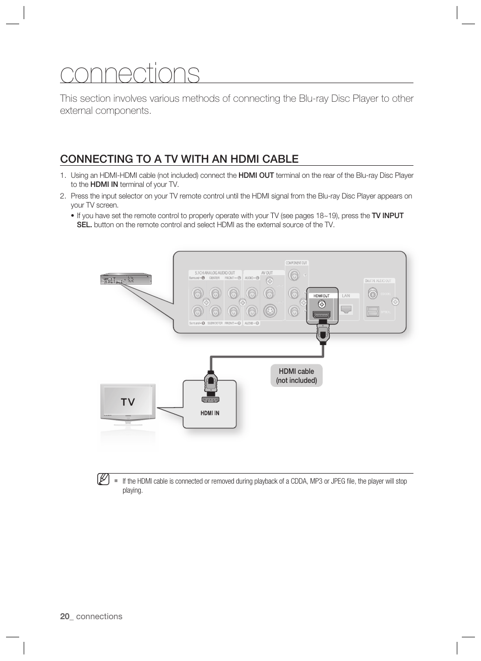 Connections, Connecting to a tv with hdmi cable | Samsung BD-P1400-XAA User Manual | Page 21 / 67