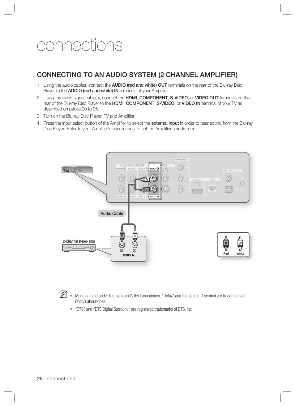 Connections | Samsung BD-P1400-XAA User Manual | Page 27 / 67