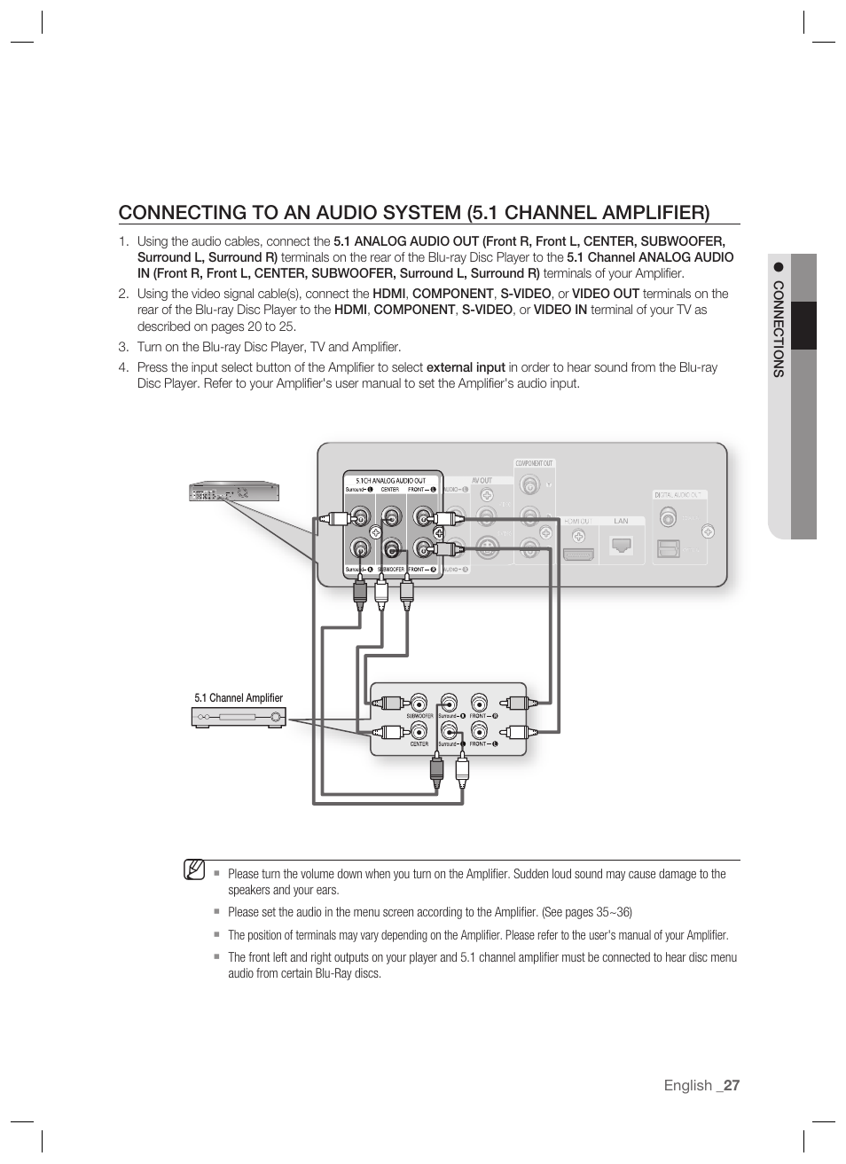 Samsung BD-P1400-XAA User Manual | Page 28 / 67