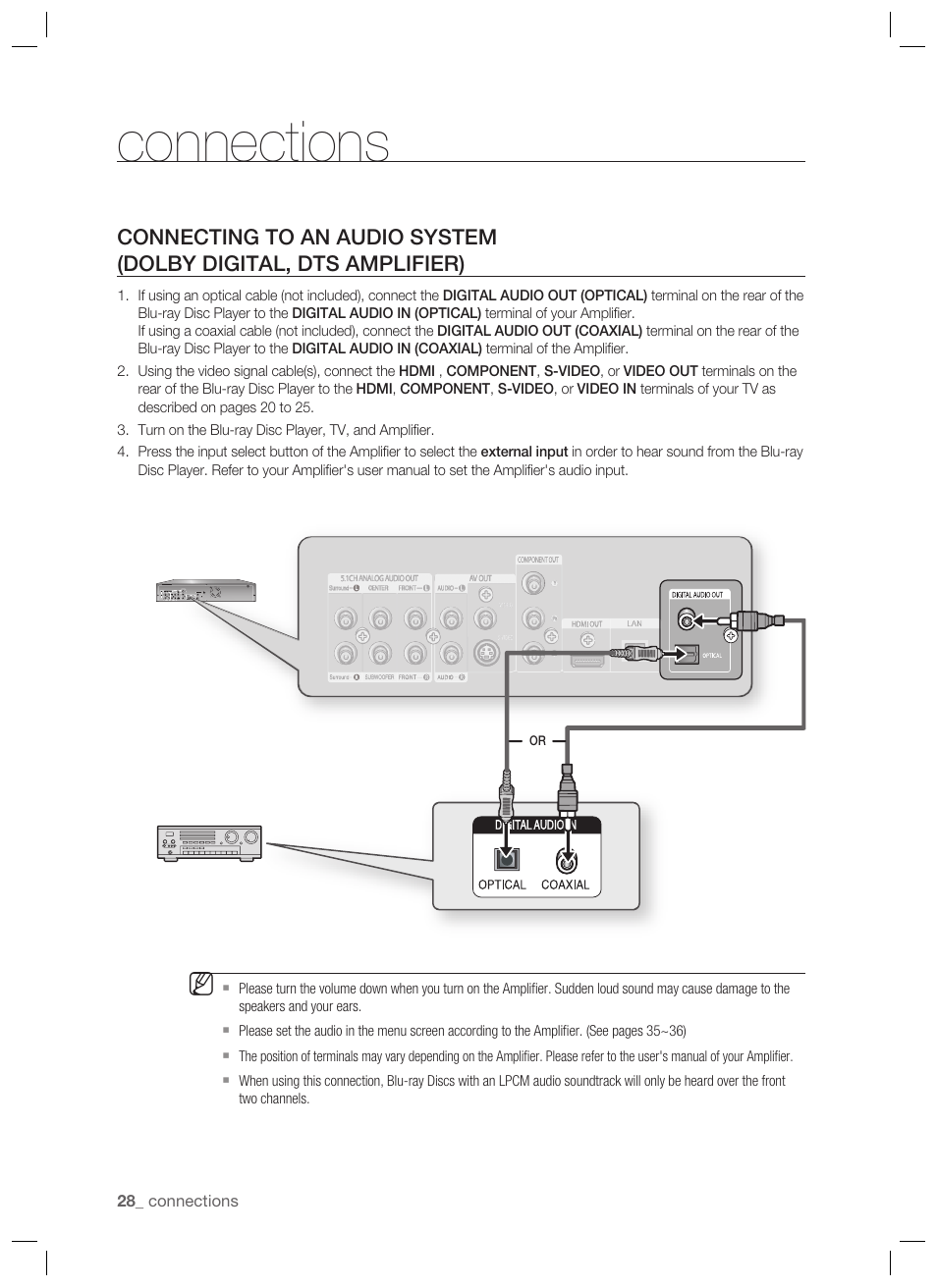 Connections | Samsung BD-P1400-XAA User Manual | Page 29 / 67