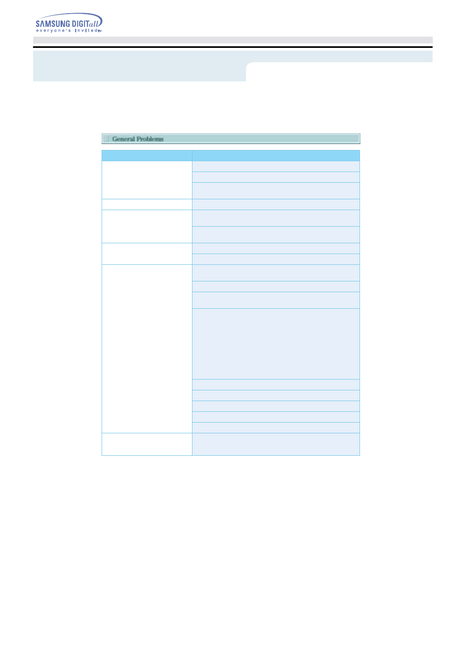 Troubleshooting | Samsung TS-H552U-MIAH User Manual | Page 26 / 28