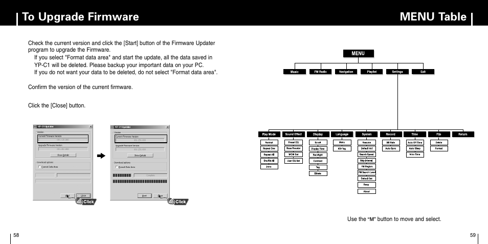 Appendix, Menu table | Samsung YP-C1Z-XAA User Manual | Page 30 / 33