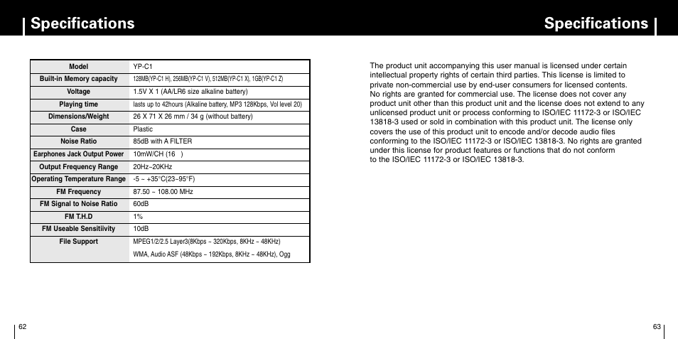 Specifications | Samsung YP-C1Z-XAA User Manual | Page 32 / 33