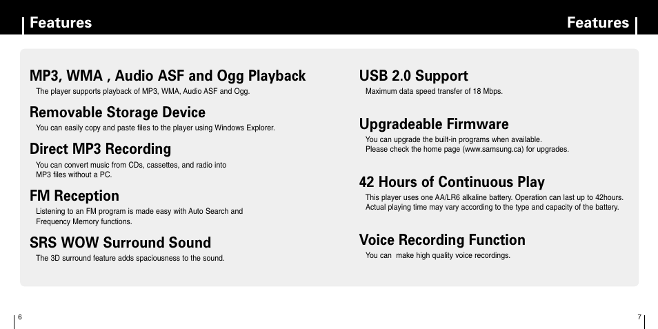 Features, Mp3, wma , audio asf and ogg playback, Removable storage device | Direct mp3 recording, Fm reception, Srs wow surround sound, Usb 2.0 support, Upgradeable firmware, 42 hours of continuous play, Voice recording function | Samsung YP-C1Z-XAA User Manual | Page 4 / 33