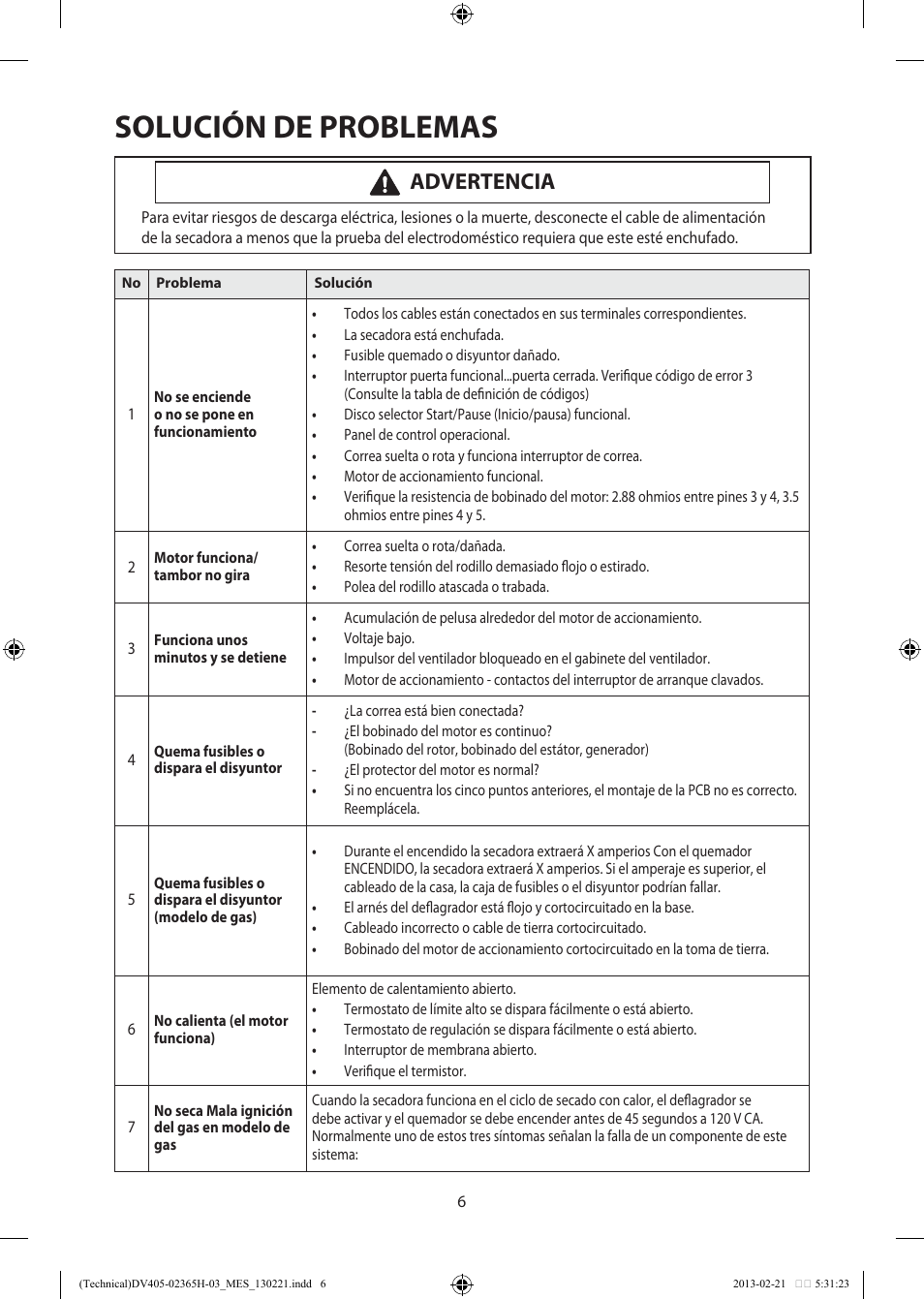 Solución de problemas, Advertencia | Samsung DV405ETPASU-AA User Manual | Page 20 / 40