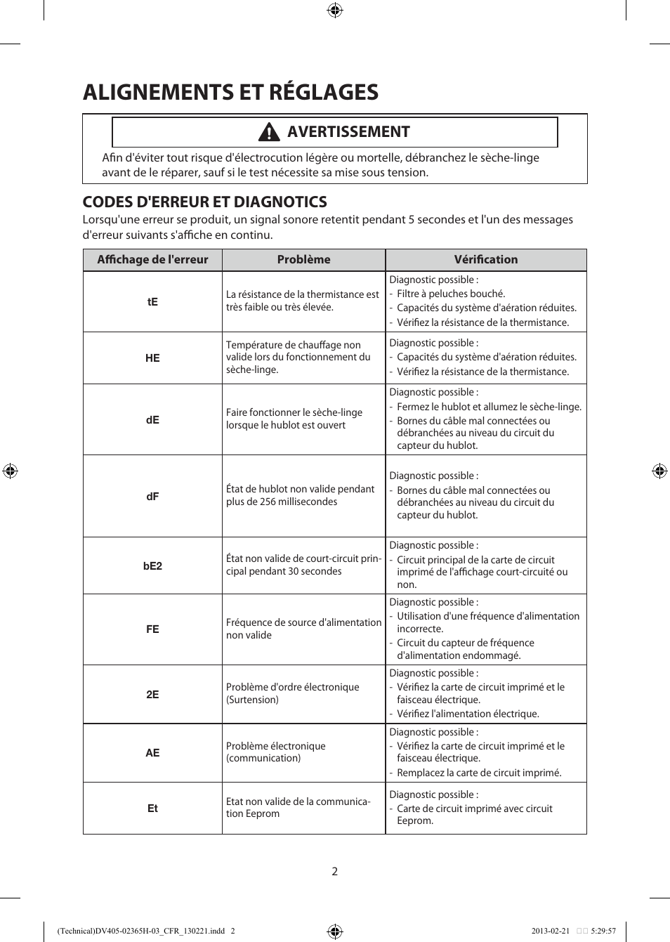 Alignements et réglages, Codes d'erreur et diagnotics, Avertissement | Samsung DV405ETPASU-AA User Manual | Page 29 / 40