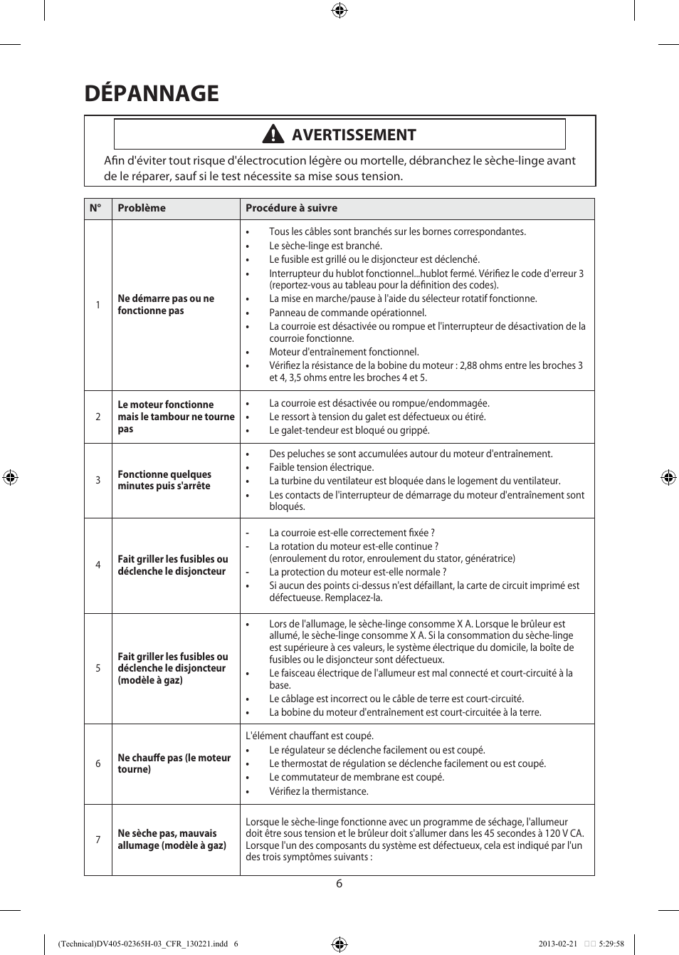 Dépannage, Avertissement | Samsung DV405ETPASU-AA User Manual | Page 33 / 40