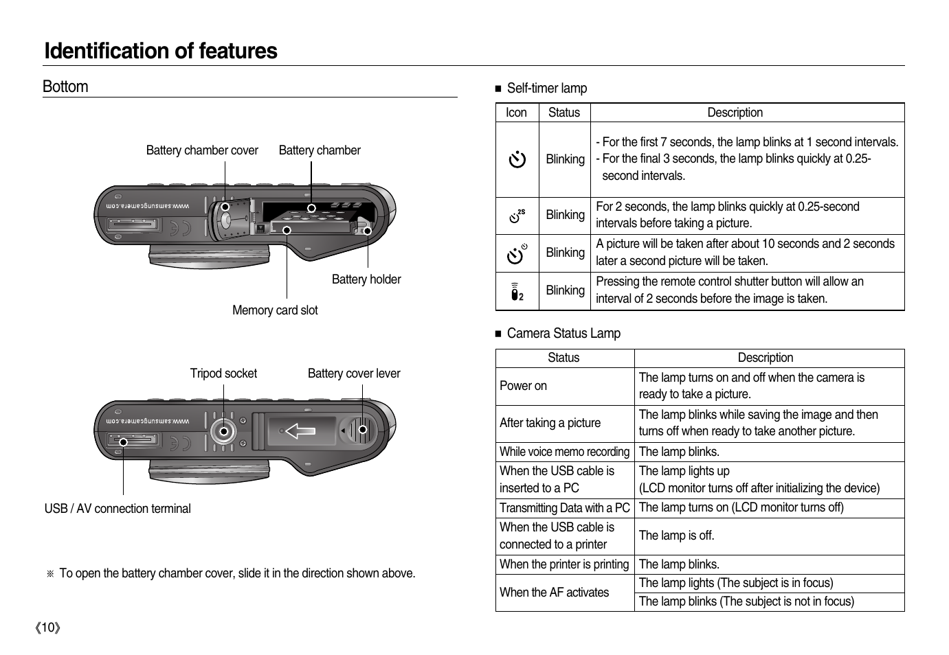 Identification of features, Bottom | Samsung EC-NV8ZZRBA-US User Manual | Page 11 / 102