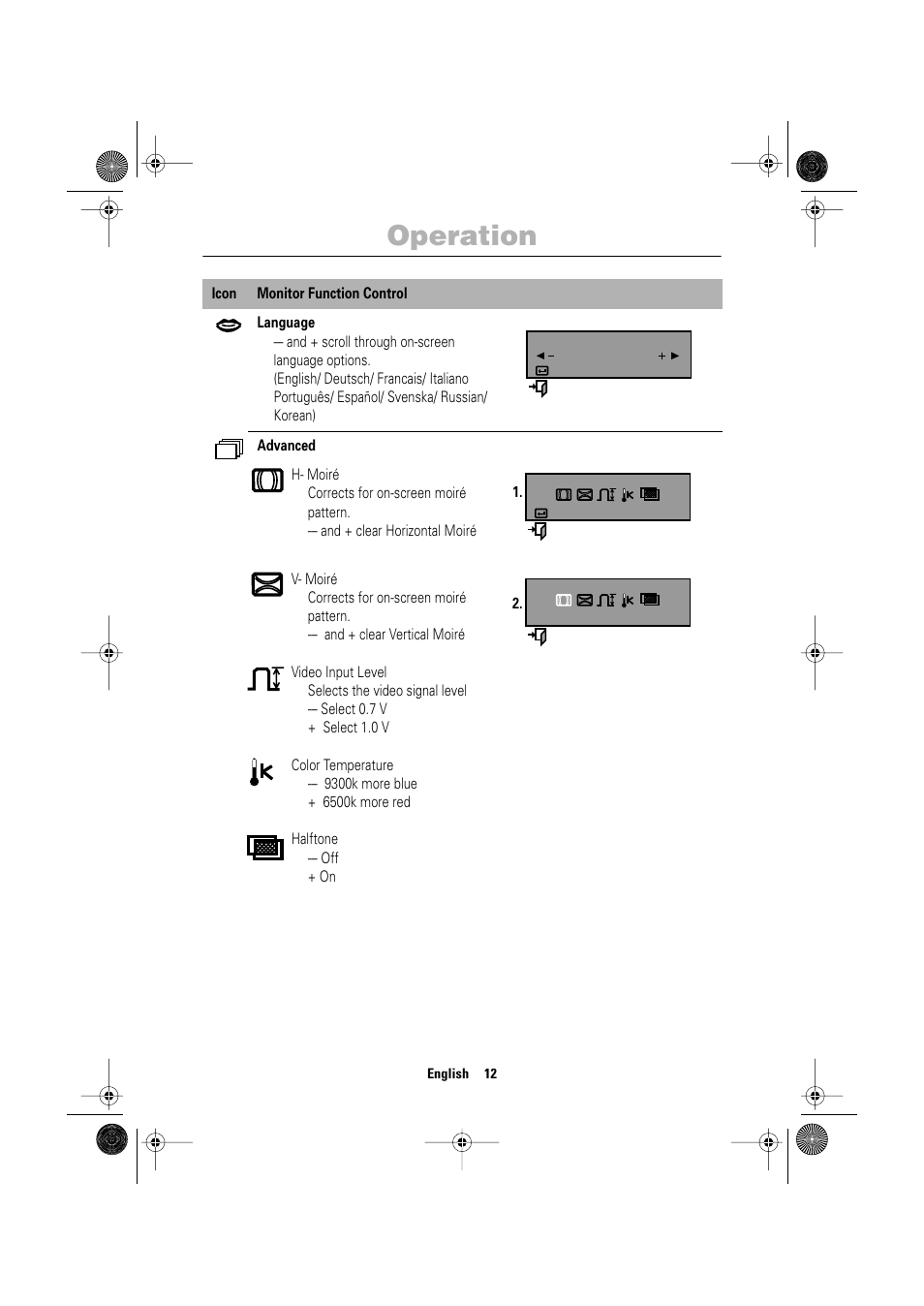 Operation | Samsung TP17LS7LSO-XBM User Manual | Page 14 / 21