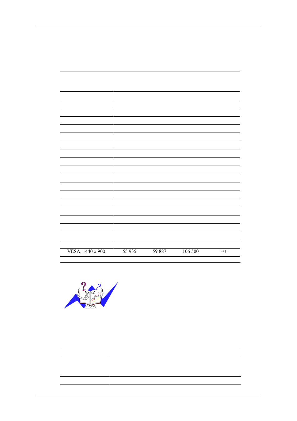 Preset timing modes, General | Samsung LS19CMKKFV-XA User Manual | Page 50 / 61