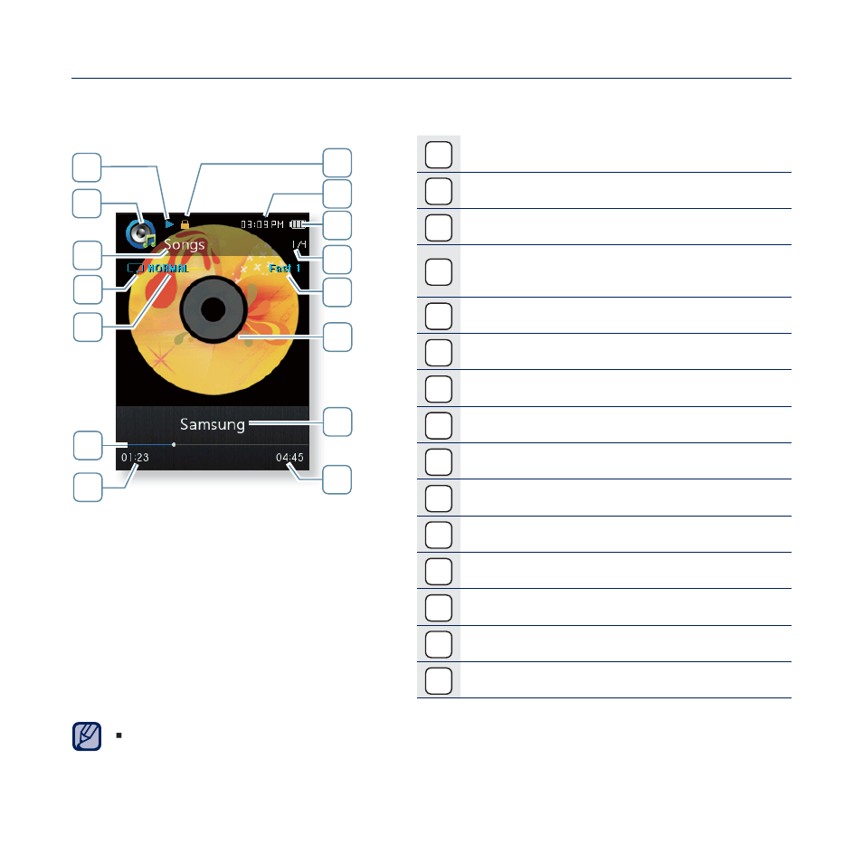 Music playback display, Lock indicator, Current time | Battery status, Play speed indicator, Music play screen, Music title, Total play time, Play/pause/search indicator, Music mode indicator | Samsung YP-Q2JCB-XAA User Manual | Page 37 / 106