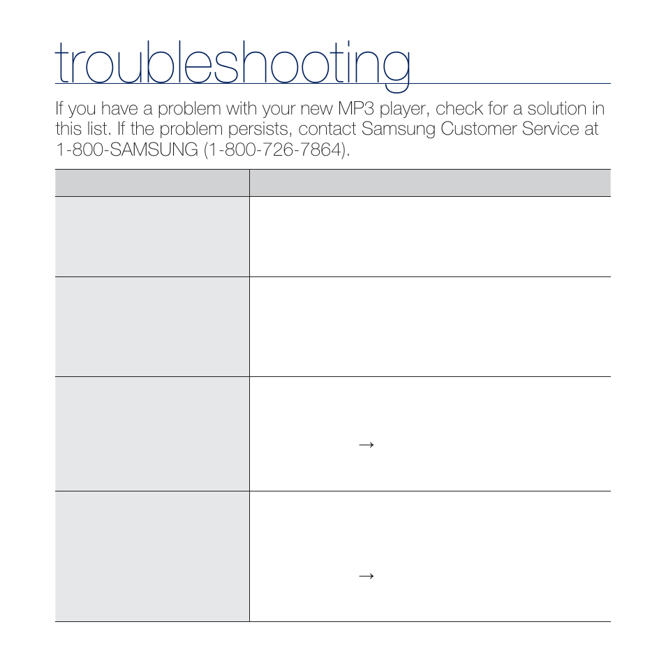 Troubleshooting | Samsung YP-Q2JCB-XAA User Manual | Page 83 / 106