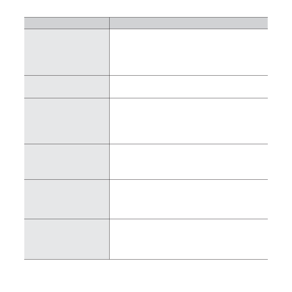 Samsung YP-Q2JCB-XAA User Manual | Page 84 / 106