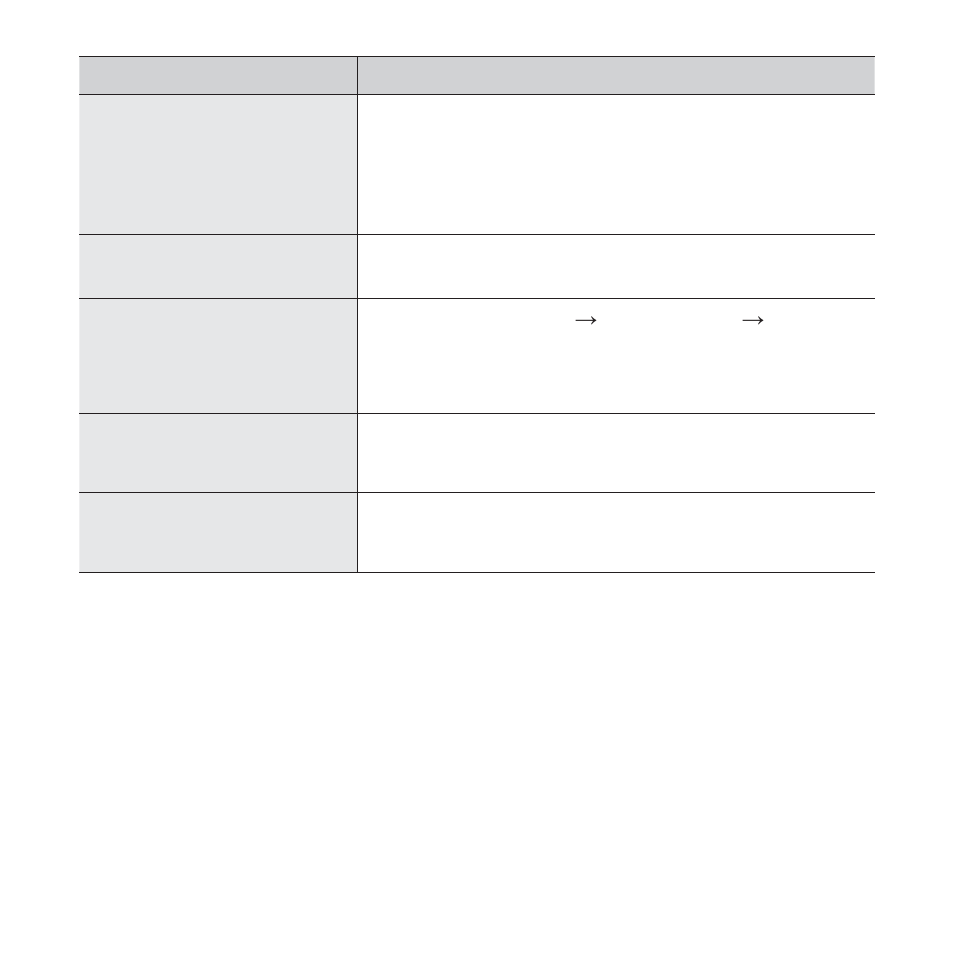 Samsung YP-Q2JCB-XAA User Manual | Page 85 / 106