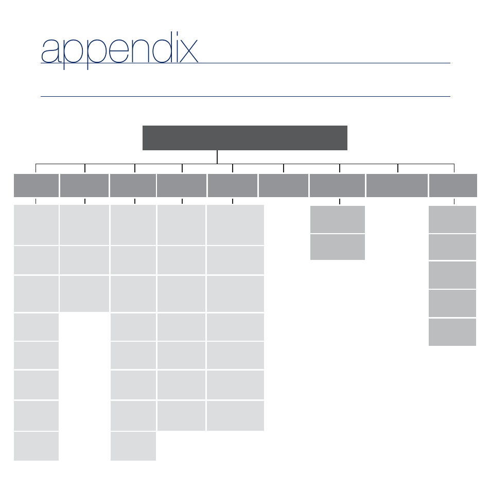 Appendix, Menu tree | Samsung YP-Q2JCB-XAA User Manual | Page 86 / 106