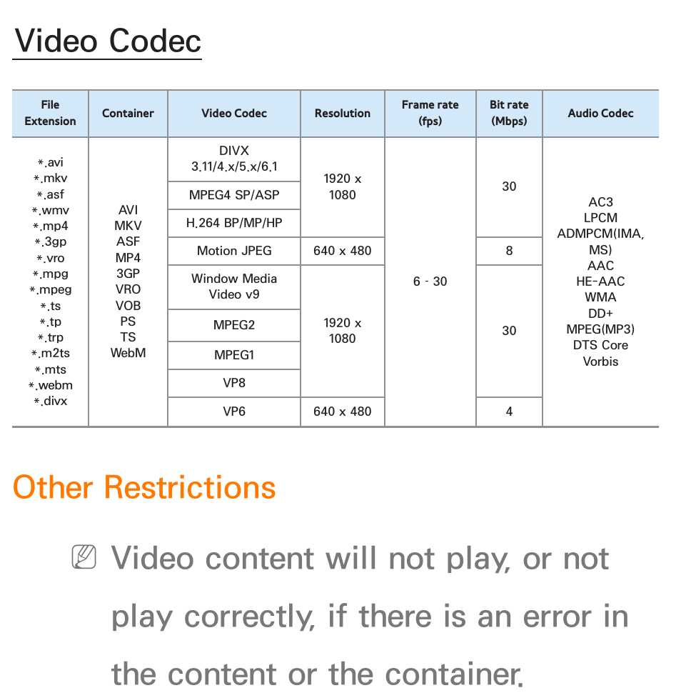 Video codec, Other restrictions | Samsung PN51E6500EFXZA User Manual | Page 663 / 673