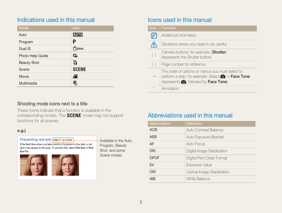 Indications used in this manual, Icons used in this manual, Abbreviations used in this manual | Samsung EC-TL9ZZPBA-US User Manual | Page 6 / 95