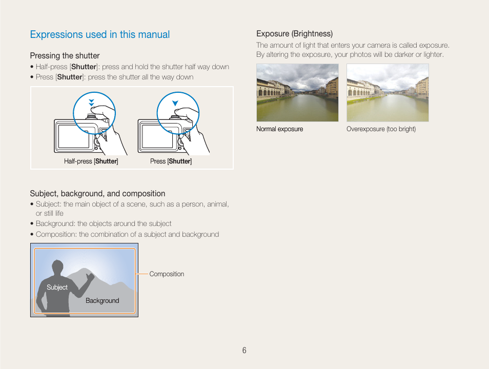 Expressions used in this manual | Samsung EC-TL9ZZPBA-US User Manual | Page 7 / 95