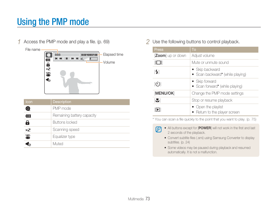 Using the pmp mode | Samsung EC-TL9ZZPBA-US User Manual | Page 74 / 95