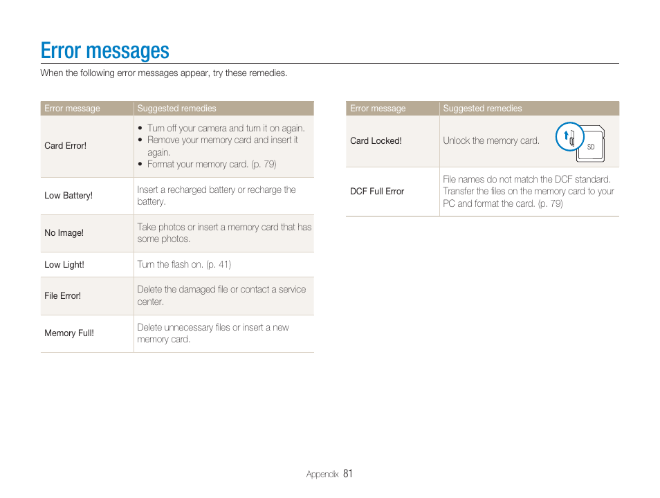 Error messages | Samsung EC-TL9ZZPBA-US User Manual | Page 82 / 95