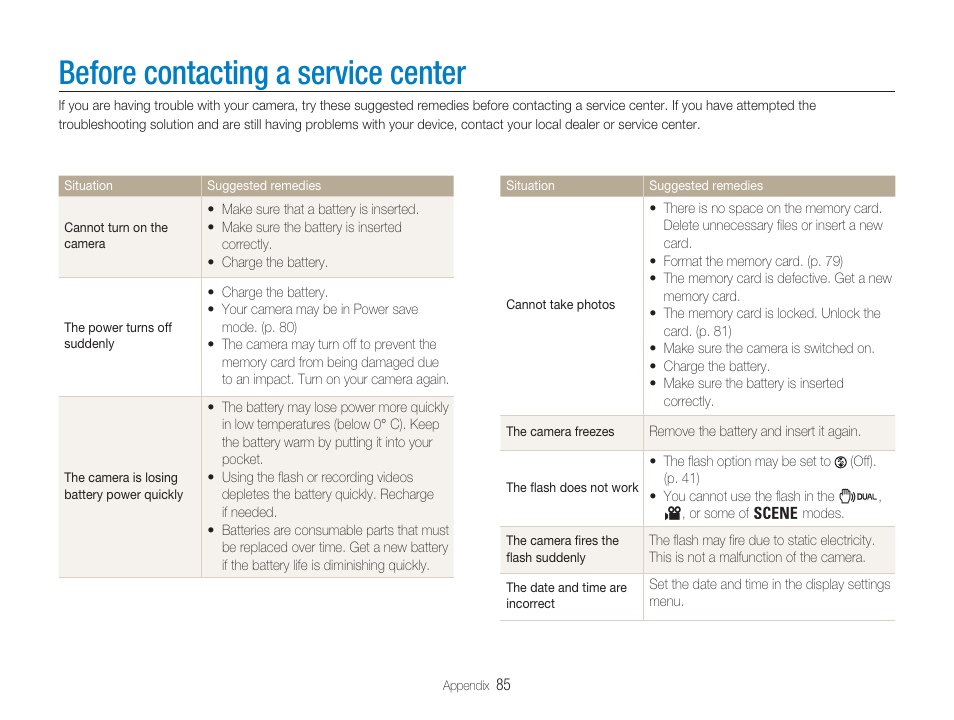 Troubleshooting f 85, Before contacting a service center | Samsung EC-TL9ZZPBA-US User Manual | Page 86 / 95