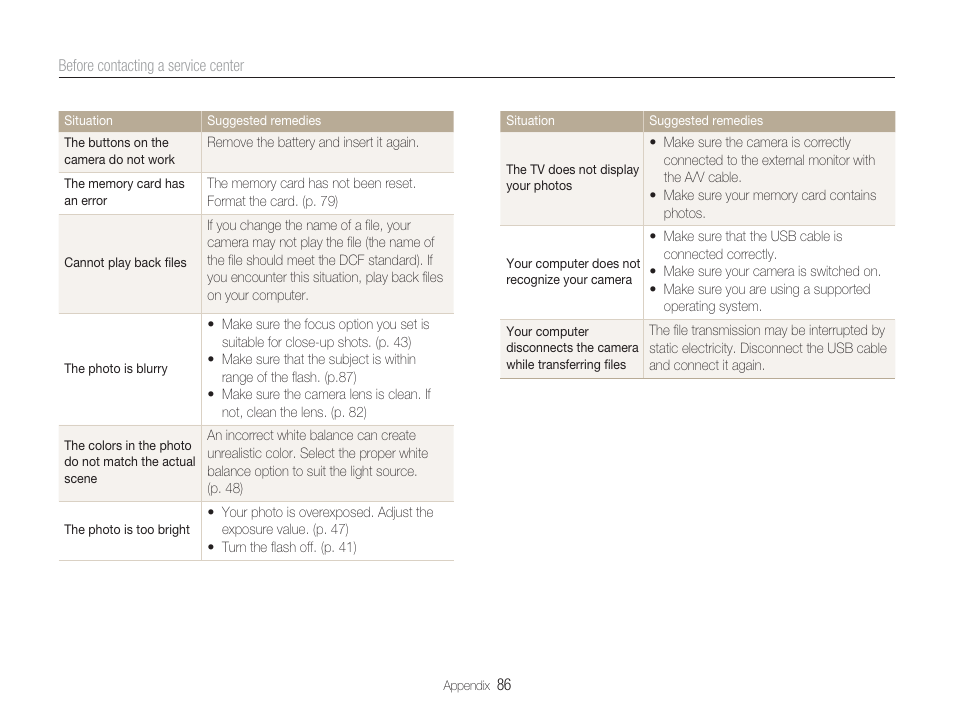 Samsung EC-TL9ZZPBA-US User Manual | Page 87 / 95