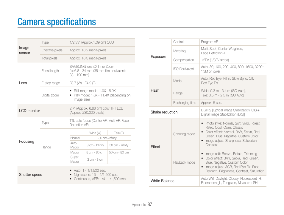 Camera speciﬁcations, Range of the ﬂash. (p.87) | Samsung EC-TL9ZZPBA-US User Manual | Page 88 / 95