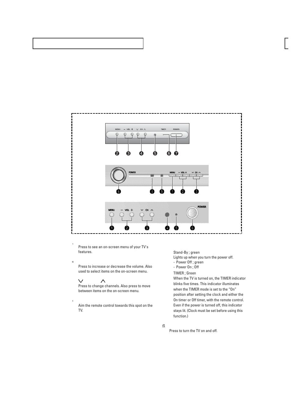 Familiarizing yourself with the tv, Control buttons | Samsung CL29T21FQ2XXAP User Manual | Page 6 / 61