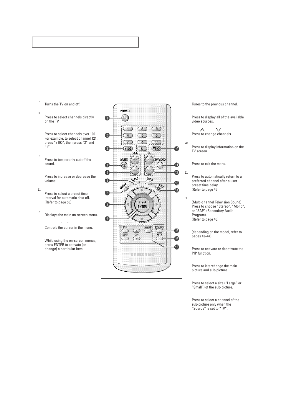 Remote control | Samsung CL29T21FQ2XXAP User Manual | Page 9 / 61