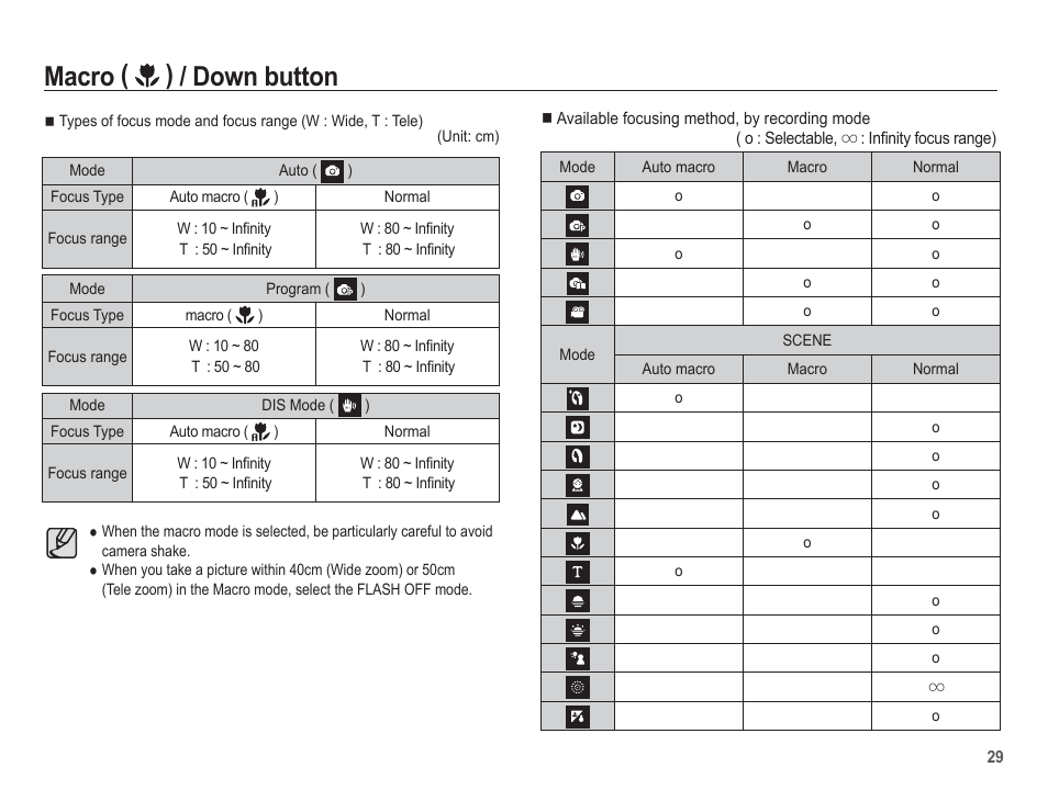 Macro ( ) / down button | Samsung EC-SL102BBP-US User Manual | Page 30 / 98